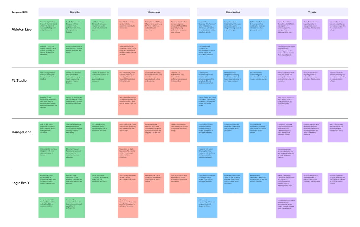 Product screenshot