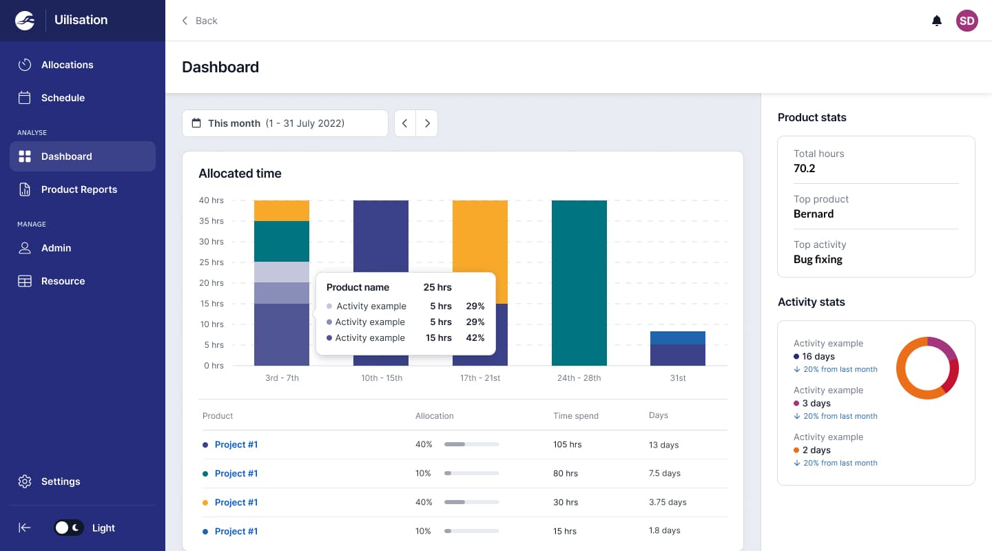 Product screenshot